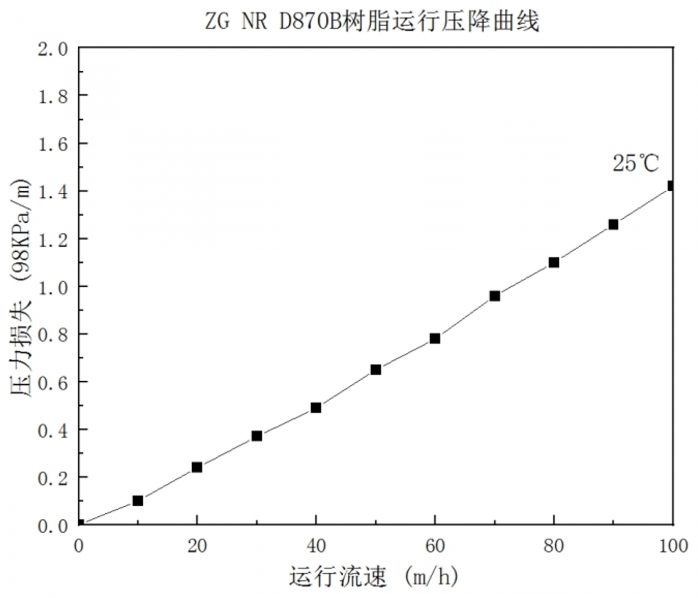 腾博tengbo9885_首页(欢迎您)